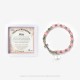 Pulseira Parentesco Feminina